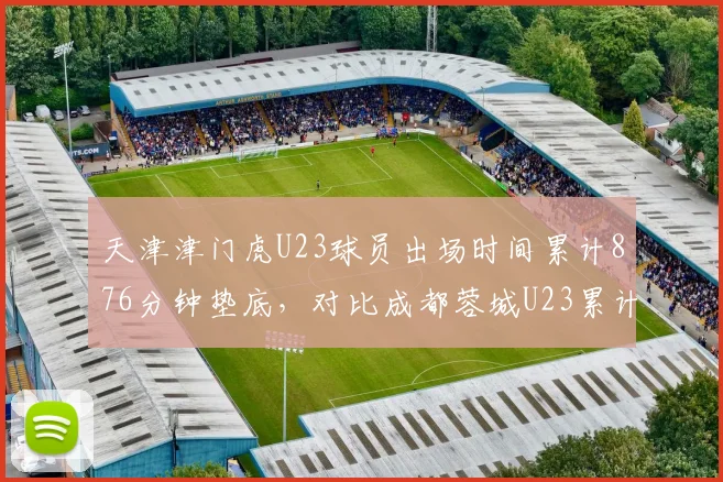 天津津门虎U23球员出场时间累计876分钟垫底，对比成都蓉城U23累计2100分钟青年军差距悬殊